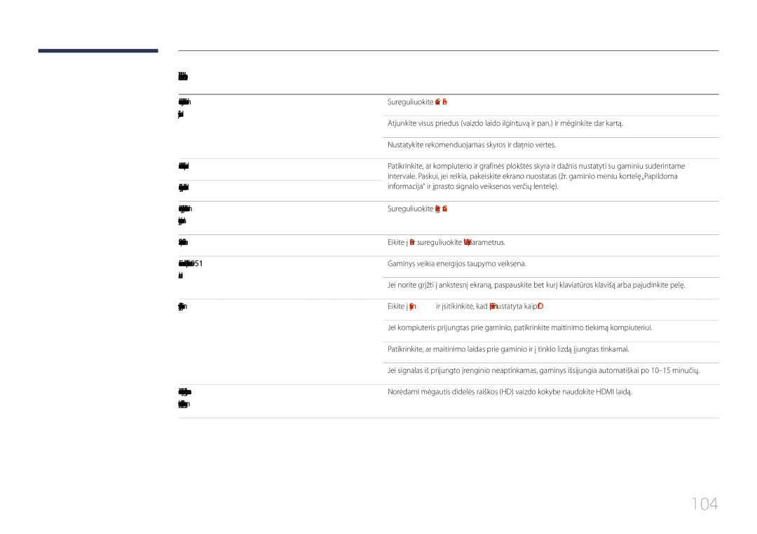 Samsung LH85QMDPLGC/EN manual 104, Pernelyg tamsus vaizdas Balta spalva nėra visiškai balta, Gaminys išsijungs automatiškai 