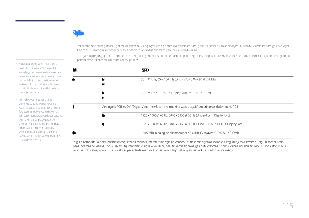 Samsung LH85QMDPLGC/EN manual Iš anksto nustatytos laiko sinchronizavimo veiksenos, 115 