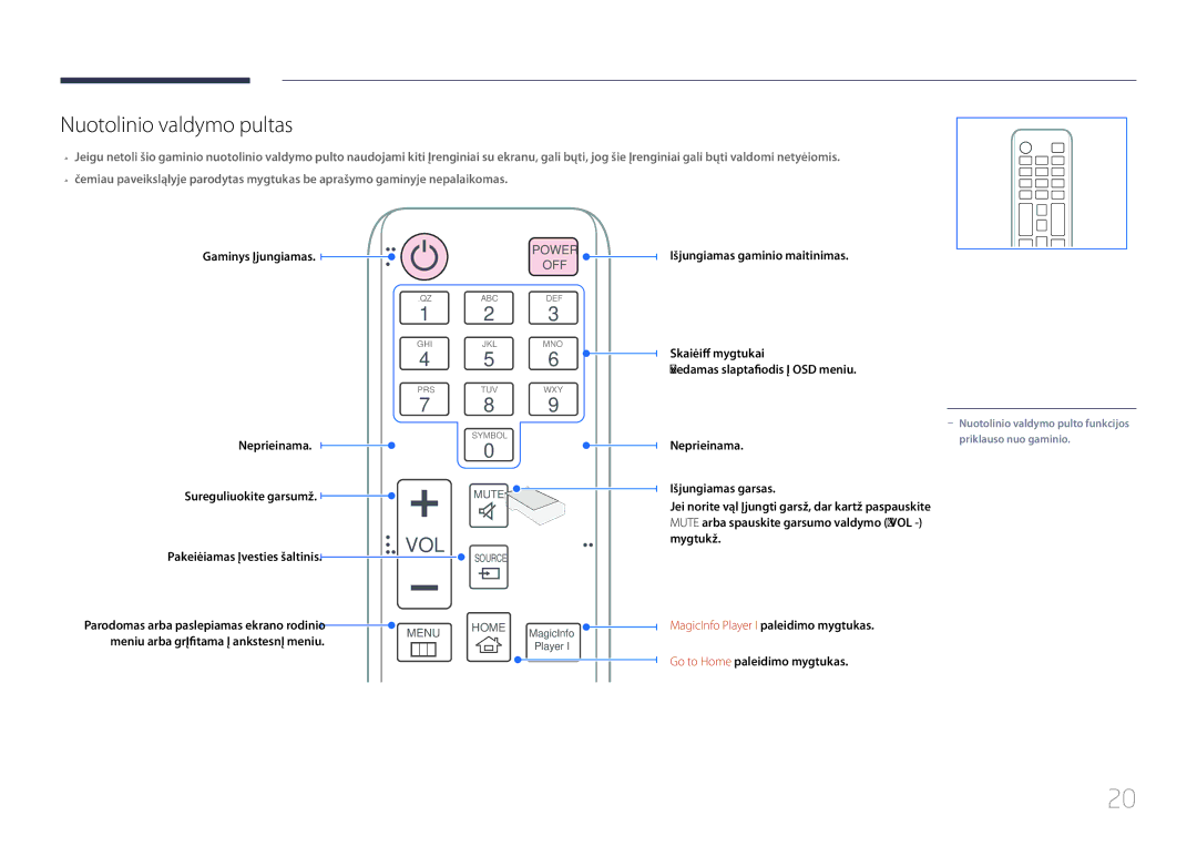 Samsung LH85QMDPLGC/EN Nuotolinio valdymo pultas, MagicInfo Player I paleidimo mygtukas, Go to Home paleidimo mygtukas 