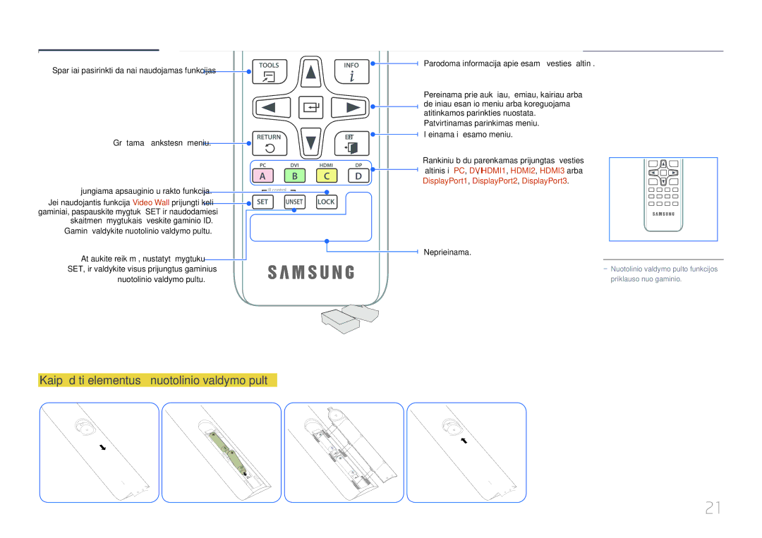 Samsung LH85QMDPLGC/EN Kaip įdėti elementus į nuotolinio valdymo pultą, Sparčiai pasirinkti dažnai naudojamas funkcijas 