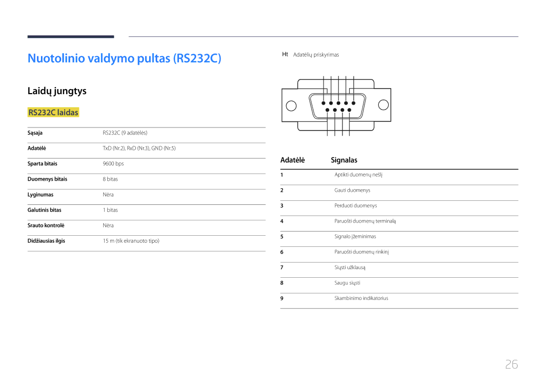 Samsung LH85QMDPLGC/EN manual Nuotolinio valdymo pultas RS232C, Laidų jungtys, RS232C laidas, Adatėlė Signalas 