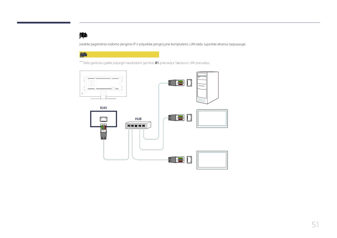 Samsung LH85QMDPLGC/EN manual Naudojant MDC per eternetą, Prijungimas tiesioginiu LAN kabeliu 