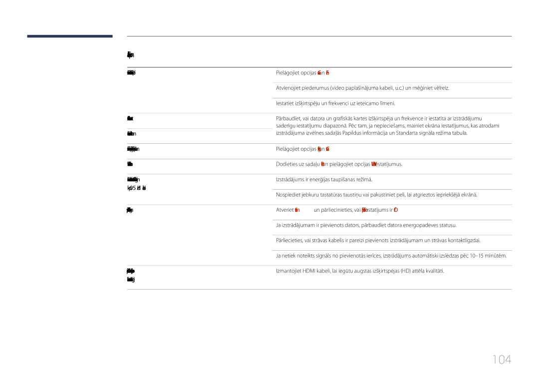 Samsung LH85QMDPLGC/EN manual 104 