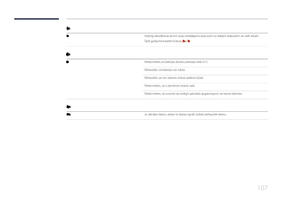 Samsung LH85QMDPLGC/EN manual 107, Tālvadības pults problēma, Skaņas ierīces problēma, Skaļruņi atskaņo atbalsi 