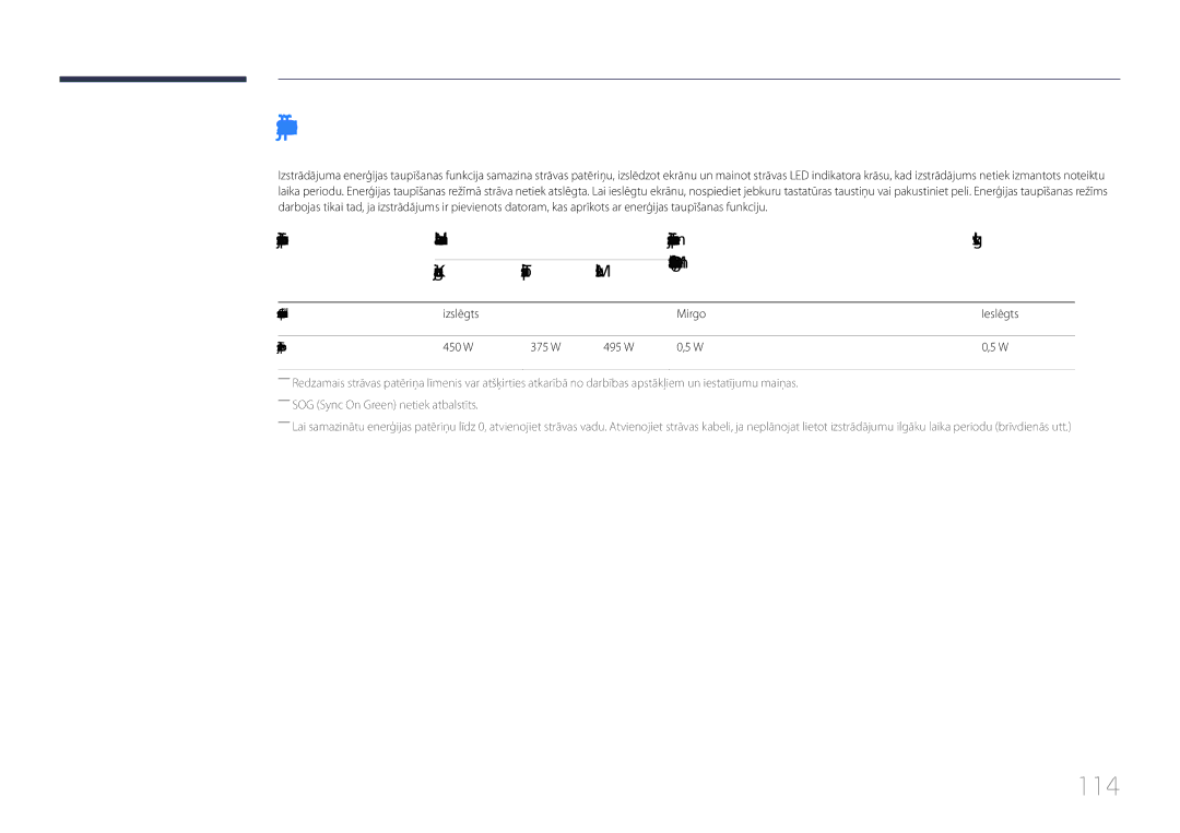 Samsung LH85QMDPLGC/EN manual Enerģijas taupīšana, 114, Izslēgts Mirgo Ieslēgts, Enerģijas patēriņš, 450 W 375 W 495 W 