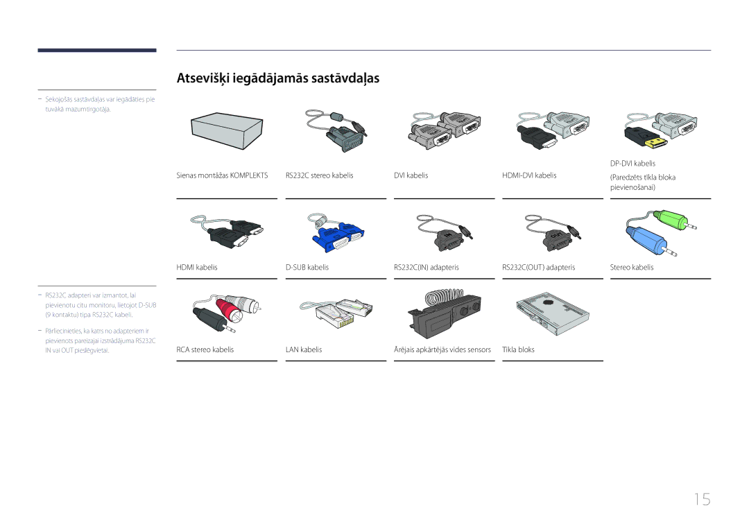 Samsung LH85QMDPLGC/EN manual Atsevišķi iegādājamās sastāvdaļas, DP-DVI kabelis, Tīkla bloks 