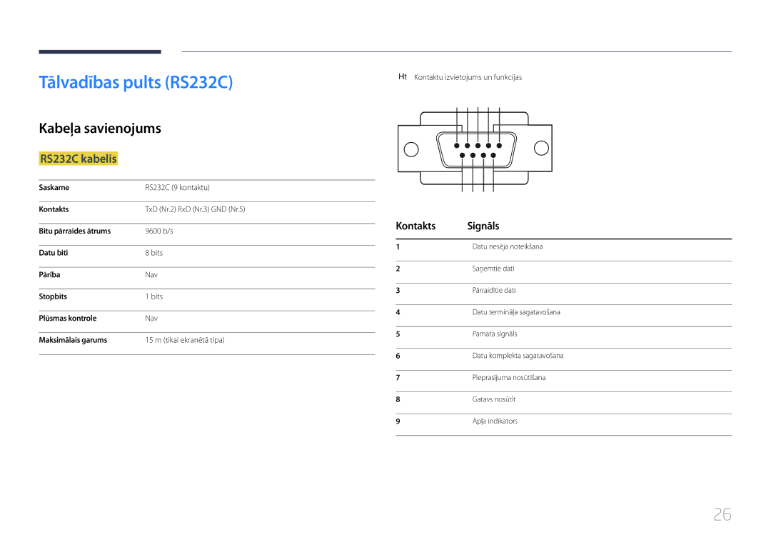 Samsung LH85QMDPLGC/EN manual Tālvadības pults RS232C, Kabeļa savienojums, RS232C kabelis, Kontakts Signāls 