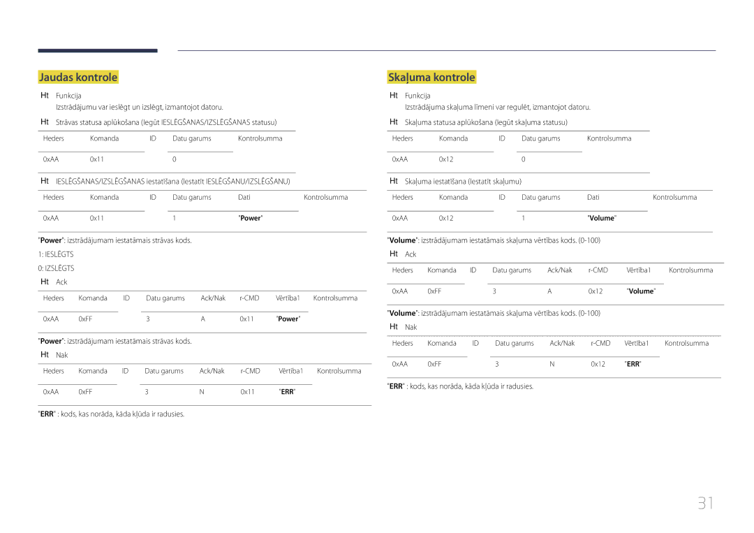 Samsung LH85QMDPLGC/EN manual Jaudas kontrole, Skaļuma kontrole 