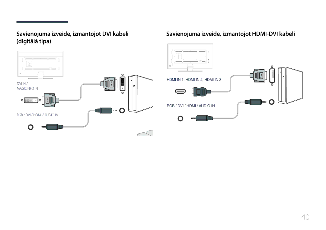 Samsung LH85QMDPLGC/EN manual Savienojuma izveide, izmantojot DVI kabeli digitālā tipa 