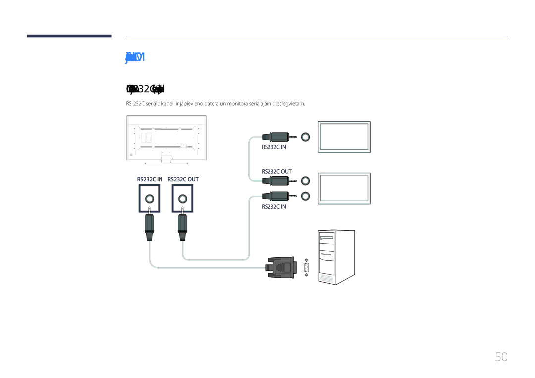 Samsung LH85QMDPLGC/EN manual Savienojuma izveide ar MDC 