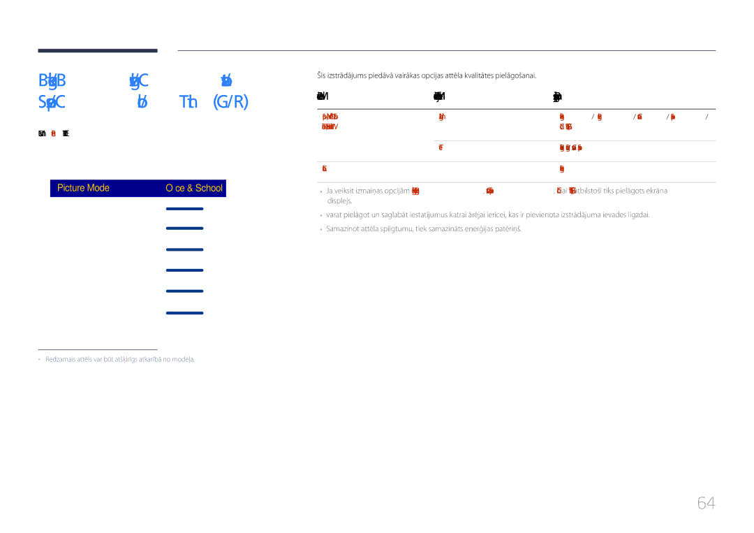 Samsung LH85QMDPLGC/EN manual Picture Mode, Pielāgojamās opcijas, Menu m → Picture → Enter E 