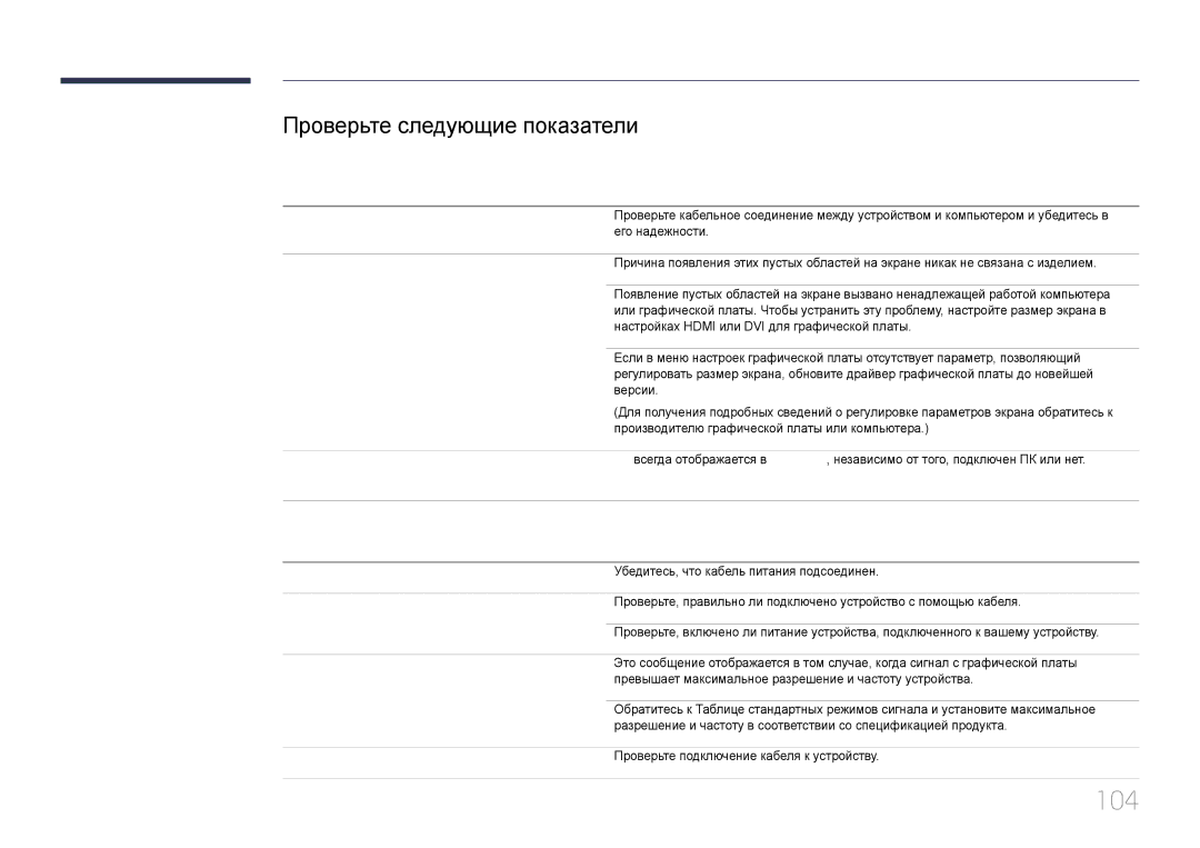 Samsung LH85QMDPLGC/EN manual 104, Проверьте следующие показатели, Проблема, связанная с установкой режим ПК 