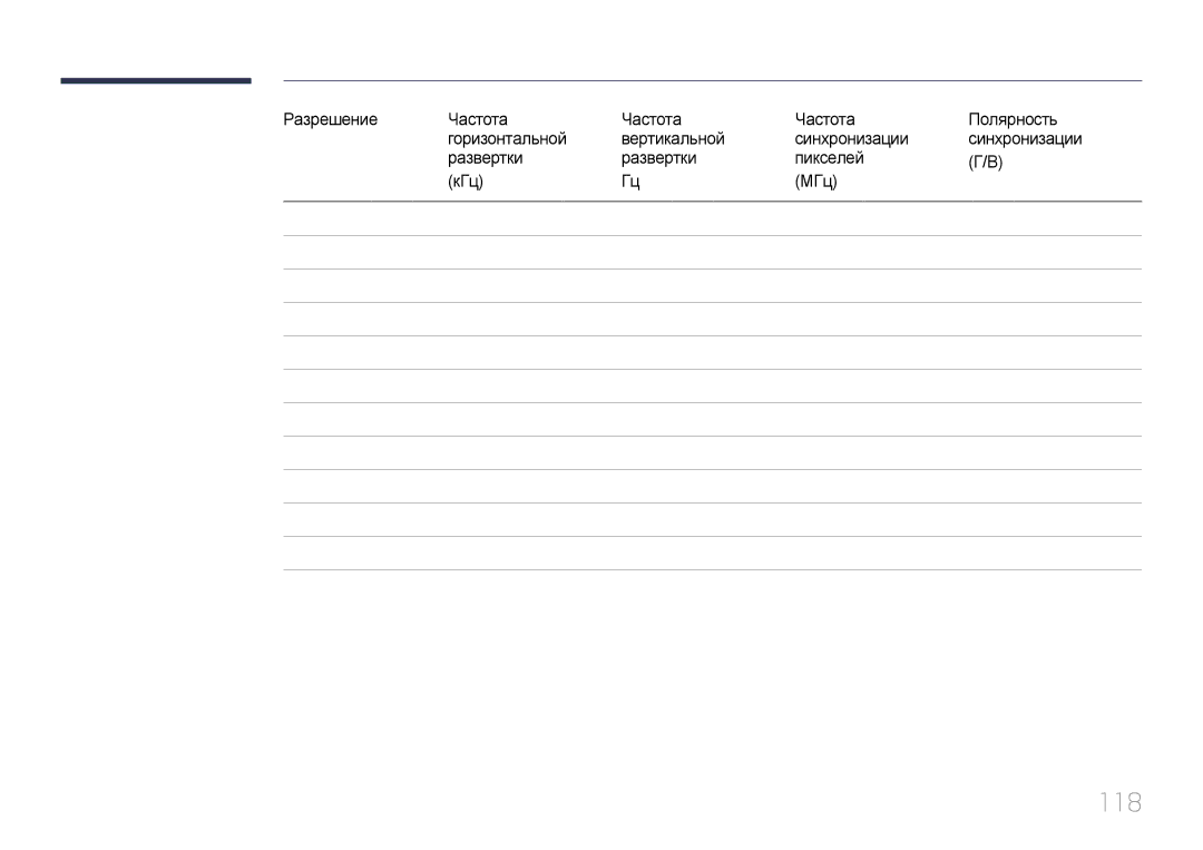 Samsung LH85QMDPLGC/EN manual 118 