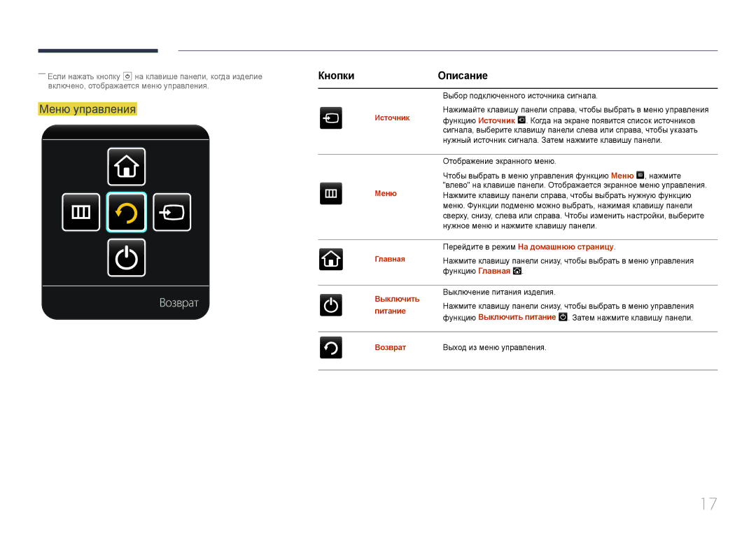 Samsung LH85QMDPLGC/EN manual Возврат, Меню управления, Кнопки Описание 