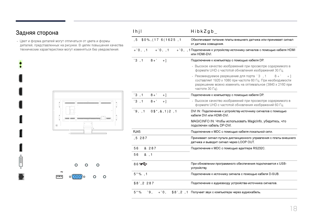 Samsung LH85QMDPLGC/EN manual Задняя сторона, Порт Описание, DP in 3 UHD 30Hz, DP in 2 UHD 60Hz, DP in 1 UHD 60Hz 