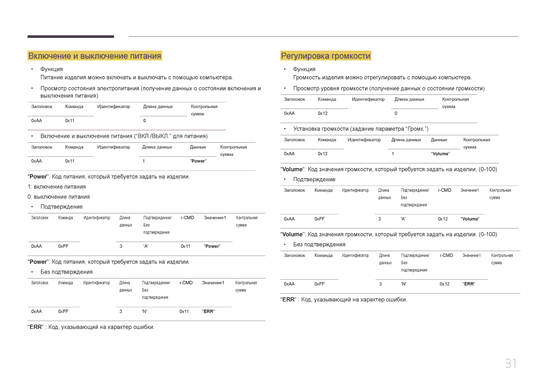 Samsung LH85QMDPLGC/EN Включение и выключение питания, Регулировка громкости, ERR Код, указывающий на характер ошибки 