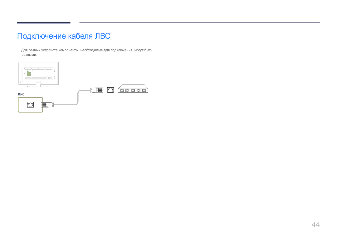 Samsung LH85QMDPLGC/EN manual Подключение кабеля ЛВС 