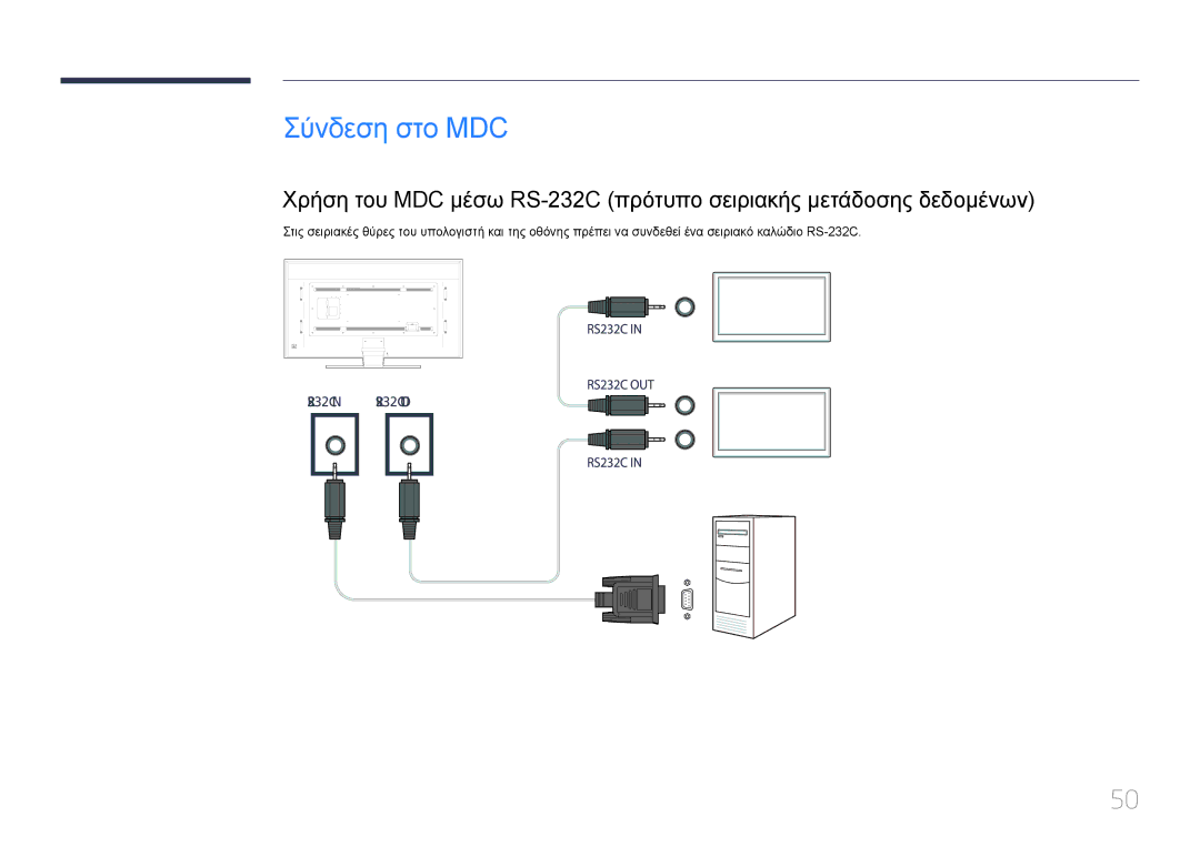 Samsung LH85QMDPLGC/EN manual Σύνδεση στο MDC 