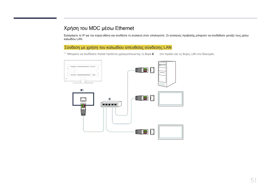 Samsung LH85QMDPLGC/EN manual Χρήση του MDC μέσω Ethernet, Σύνδεση με χρήση του καλωδίου απευθείας σύνδεσης LAN 