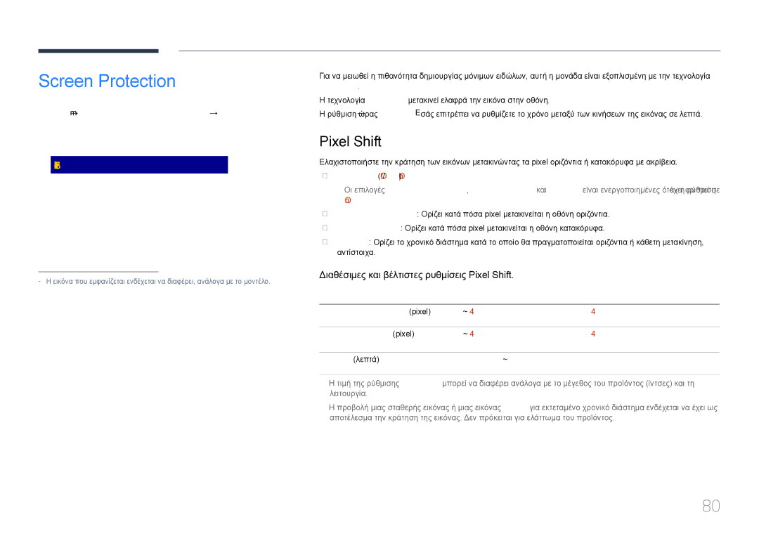 Samsung LH85QMDPLGC/EN manual Screen Protection, Pixel Shift, Διαθέσιμες ρυθμίσεις Βέλτιστες ρυθμίσεις 