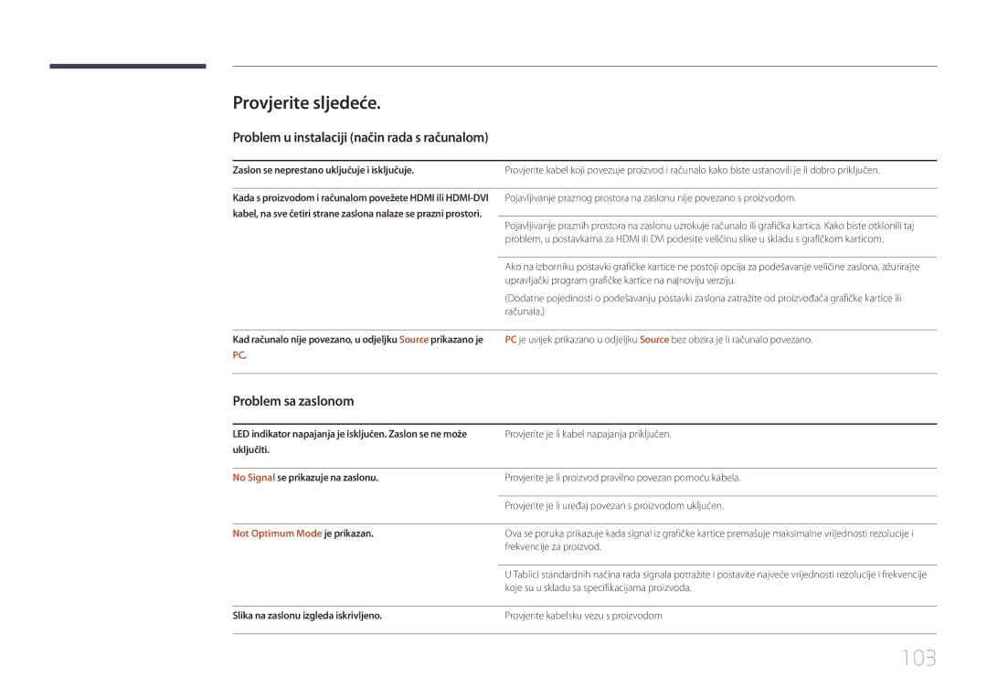 Samsung LH85QMDPLGC/EN manual 103, Provjerite sljedeće, Problem u instalaciji način rada s računalom, Problem sa zaslonom 