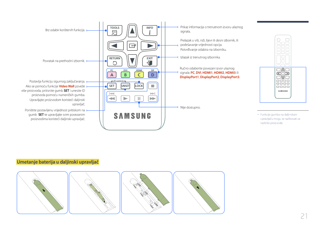 Samsung LH85QMDPLGC/EN manual Umetanje baterija u daljinski upravljač, Brz odabir korištenih funkcija 