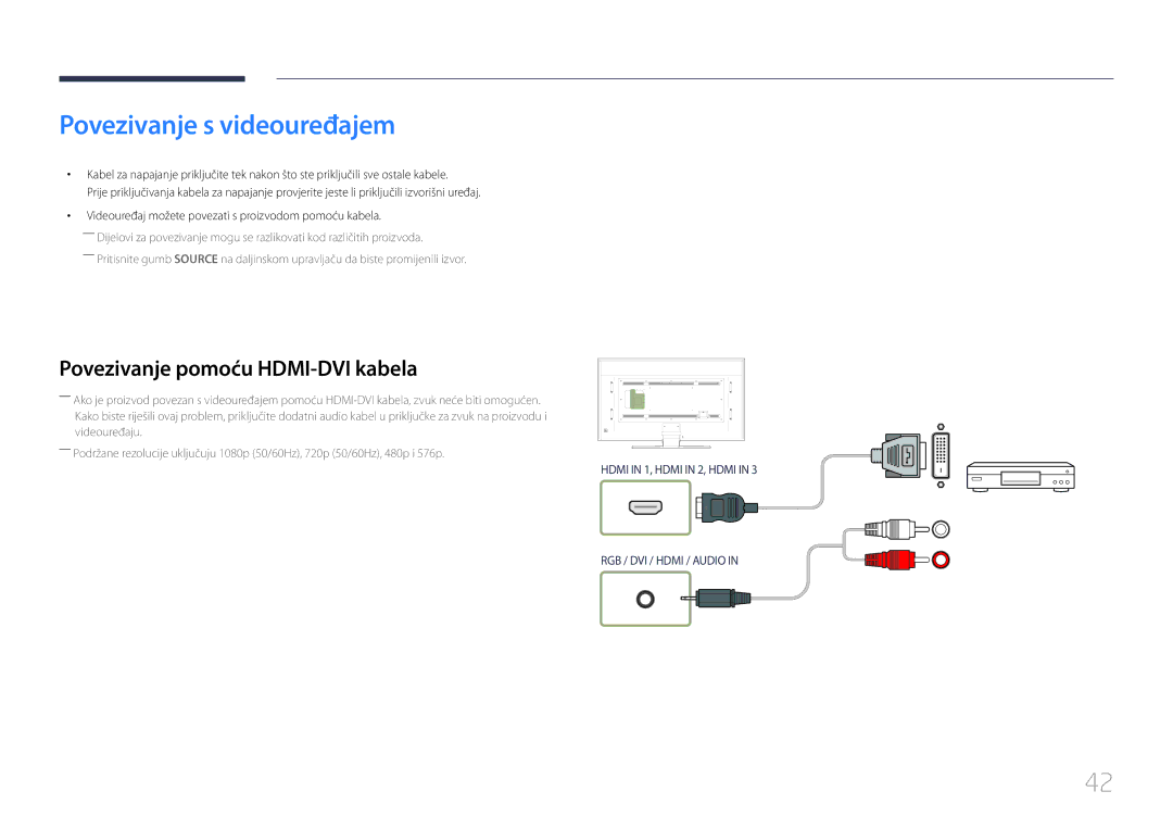 Samsung LH85QMDPLGC/EN manual Povezivanje s videouređajem, Povezivanje pomoću HDMI-DVI kabela 