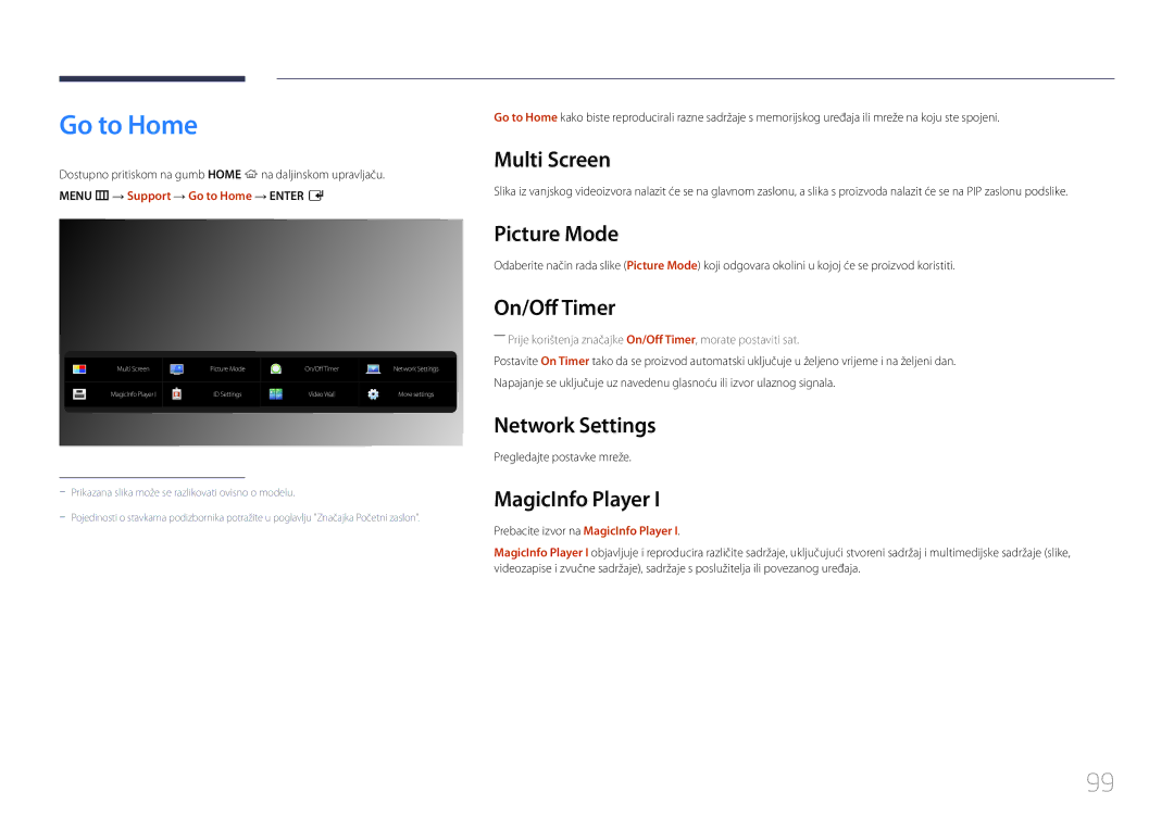 Samsung LH85QMDPLGC/EN manual Go to Home, Picture Mode, On/Off Timer, Network Settings, MagicInfo Player 