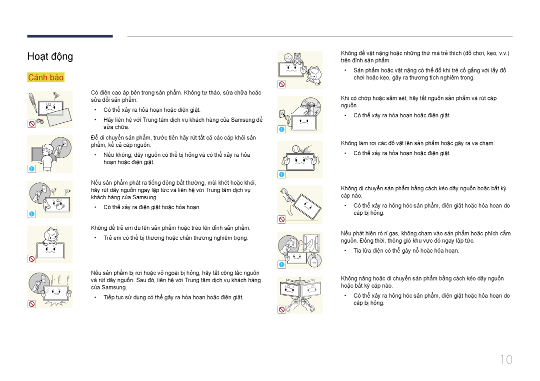 Samsung LH85QMDPLGC/XV, LH85QMDPLGC/XY manual Hoạt động 