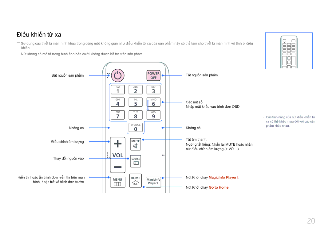 Samsung LH85QMDPLGC/XV, LH85QMDPLGC/XY manual Điều khiển từ xa, Nú́t Khởi chạy MagicInfo Player 