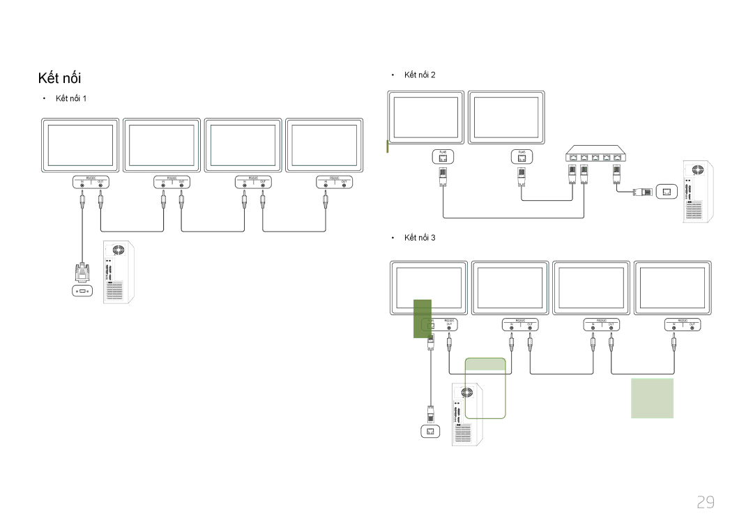 Samsung LH85QMDPLGC/XY, LH85QMDPLGC/XV manual Kế́t nố́i 