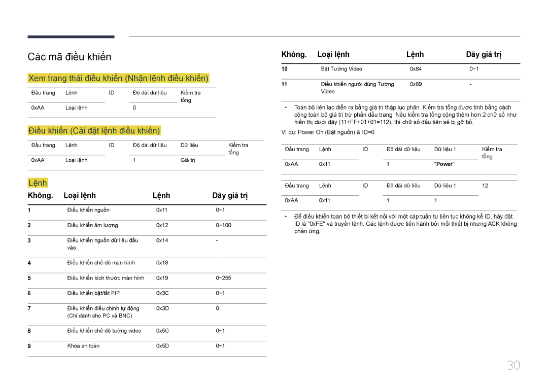 Samsung LH85QMDPLGC/XV manual Cá́c mã̃ điề̀u khiể̉n, Xem trạ̣ng thá́i điề̀u khiể̉n Nhậ̣n lệ̣nh điề̀u khiể̉n, Lệnh 