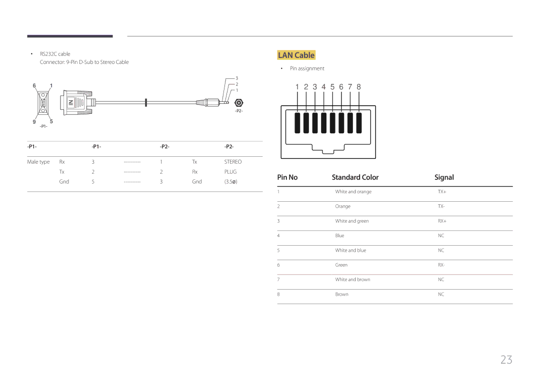 Samsung LH85QMFPLGC/CH, LH85QMFPLGC/EN, LH85QMFPLGC/UE manual LAN Cable, Pin No Standard Color Signal, RS232C cable, Gnd 