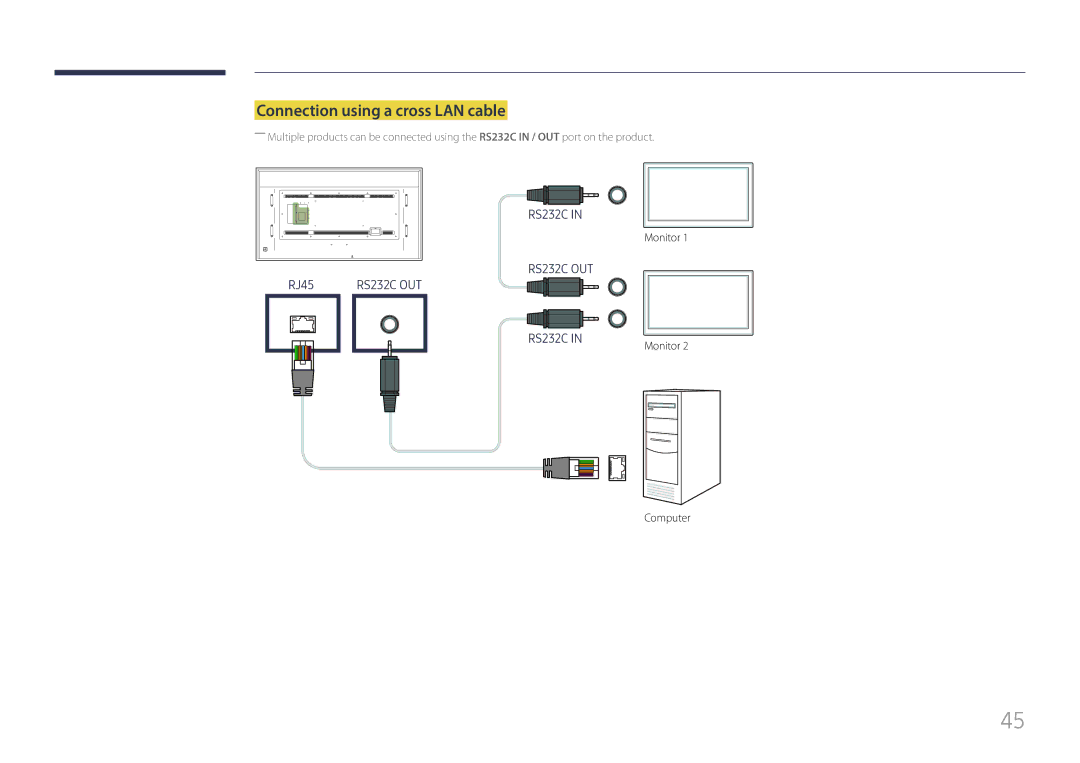 Samsung LH85QMFPLGC/UE, LH85QMFPLGC/EN, LH85QMFPLGC/XV, LH85QMFPLGC/CH manual Connection using a cross LAN cable 