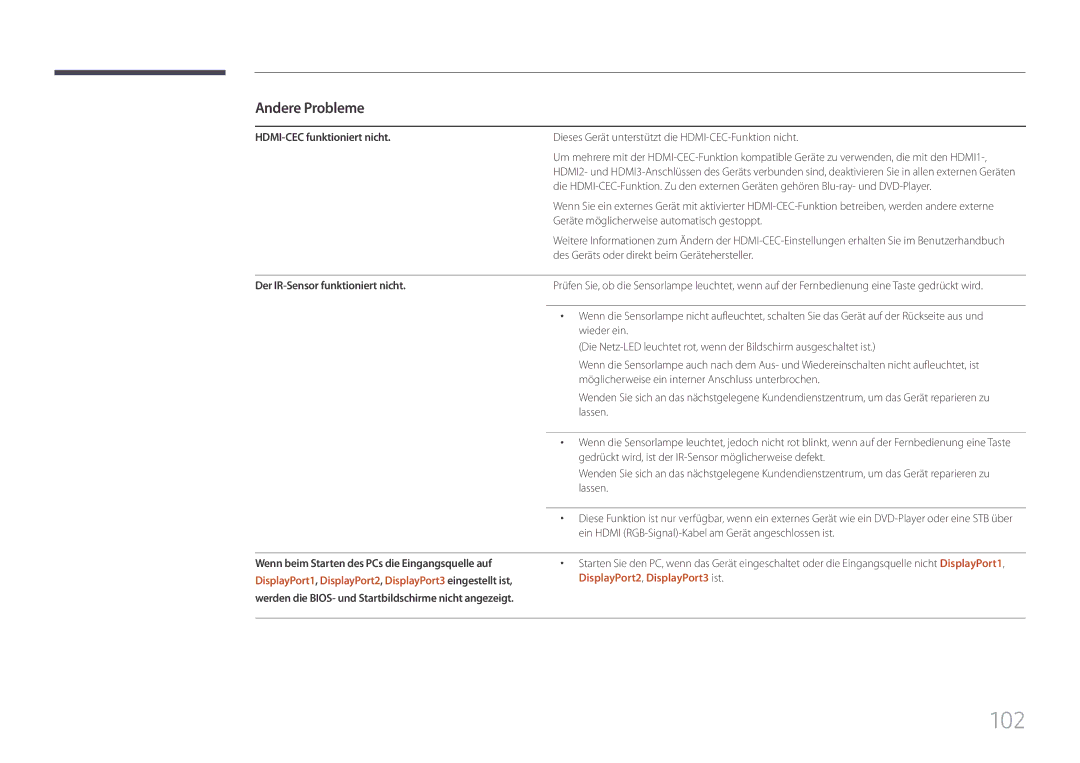 Samsung LH85QMFPLGC/EN manual HDMI-CEC funktioniert nicht, Dieses Gerät unterstützt die HDMI-CEC-Funktion nicht 