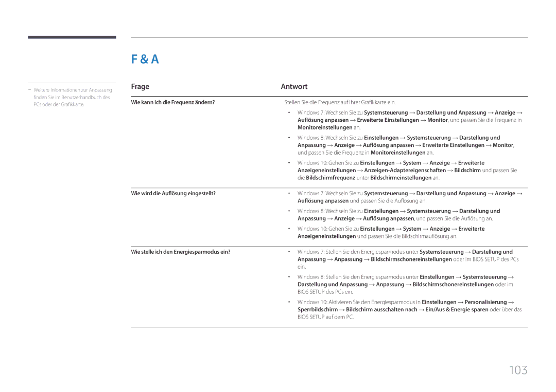 Samsung LH85QMFPLGC/EN manual Frage Antwort 