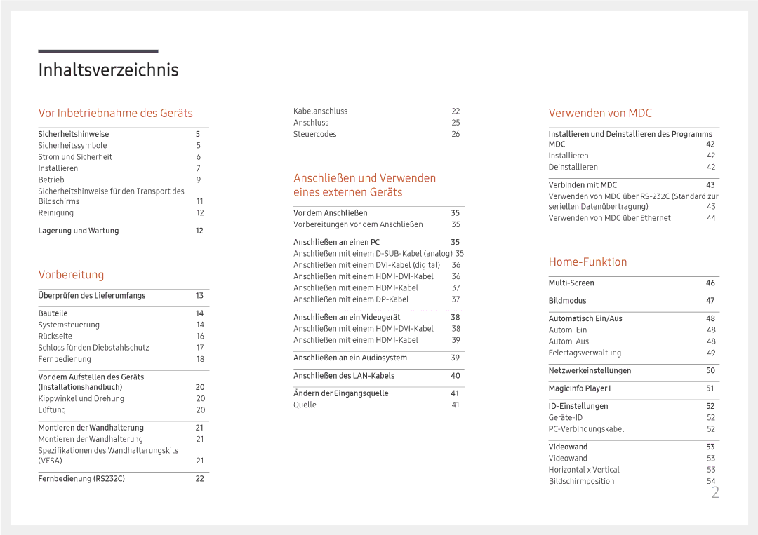 Samsung LH85QMFPLGC/EN manual Inhaltsverzeichnis 