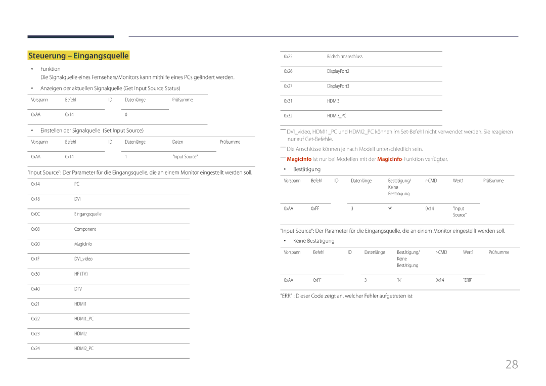 Samsung LH85QMFPLGC/EN manual Steuerung Eingangsquelle, Anzeigen der aktuellen Signalquelle Get Input Source Status 