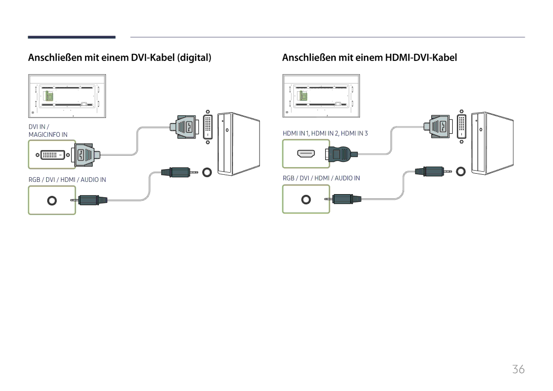 Samsung LH85QMFPLGC/EN manual Anschließen mit einem DVI-Kabel digital, Anschließen mit einem HDMI-DVI-Kabel 