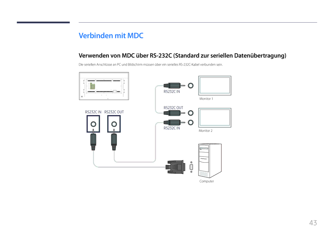 Samsung LH85QMFPLGC/EN manual Verbinden mit MDC, Monitor, Computer 