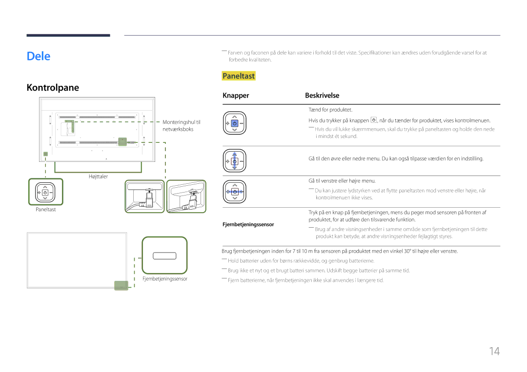 Samsung LH85QMFPLGC/EN manual Dele, Kontrolpane, Paneltast, Knapper Beskrivelse, Fjernbetjeningssensor 