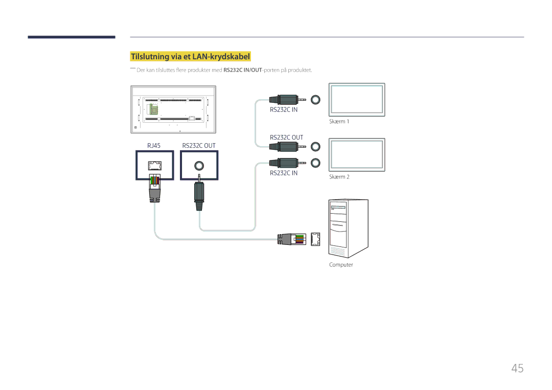 Samsung LH85QMFPLGC/EN manual Tilslutning via et LAN-krydskabel 