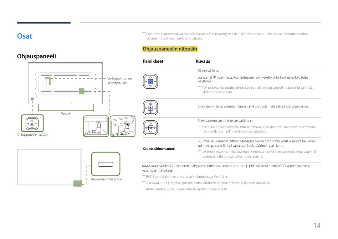 Samsung LH85QMFPLGC/EN manual Osat, Ohjauspaneelin näppäin, PainikkeetKuvaus, Kaukosäätimen anturi 