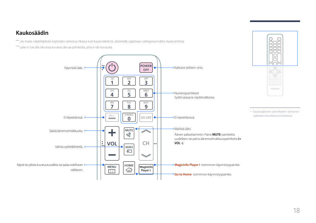 Samsung LH85QMFPLGC/EN manual Kaukosäädin, Katkaise laitteen virta, Numeropainikkeet, CH List Ei käytettävissä Mykistä ääni 