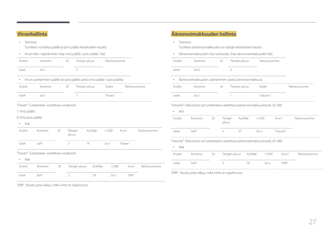 Samsung LH85QMFPLGC/EN manual Virranhallinta, Äänenvoimakkuuden hallinta, Power Tuotteeseen asetettava virtakoodi Nak 