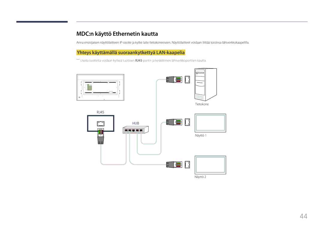 Samsung LH85QMFPLGC/EN manual MDCn käyttö Ethernetin kautta, Yhteys käyttämällä suoraankytkettyä LAN-kaapelia 