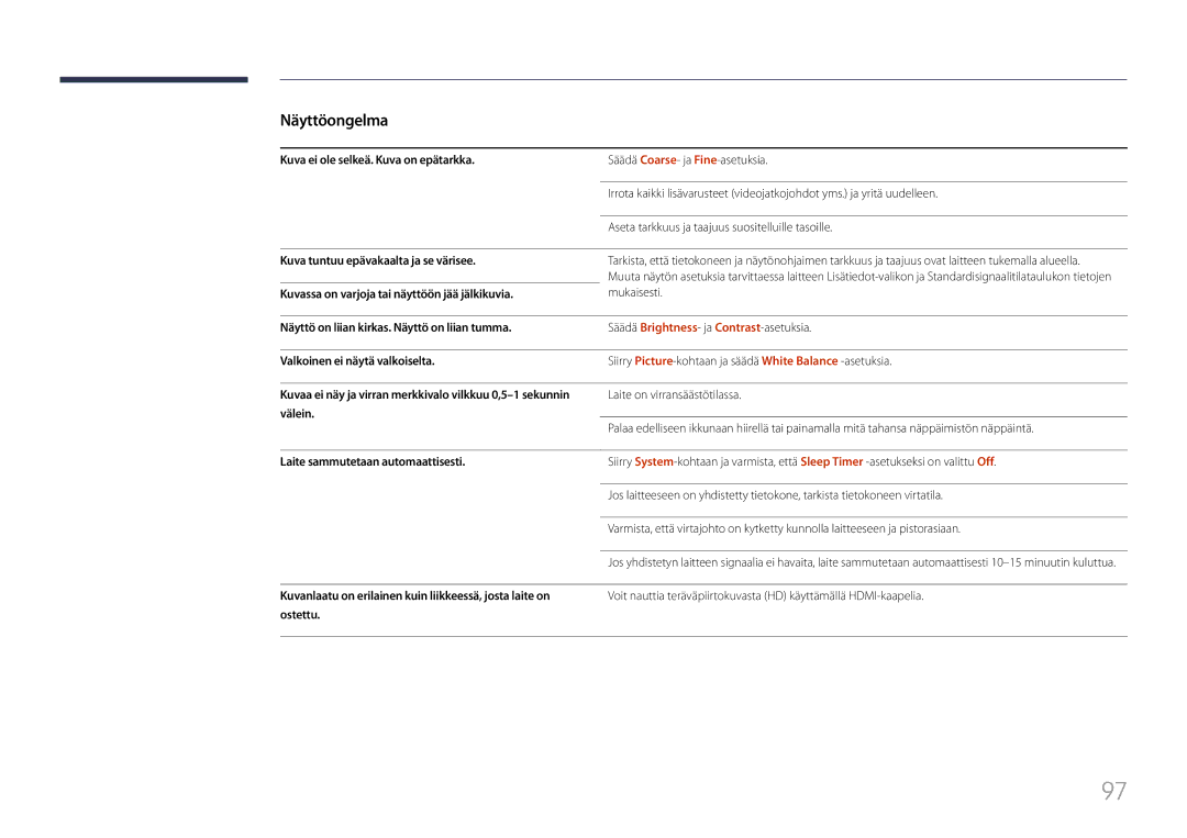 Samsung LH85QMFPLGC/EN manual Kuva ei ole selkeä. Kuva on epätarkka, Kuva tuntuu epävakaalta ja se värisee, Välein 