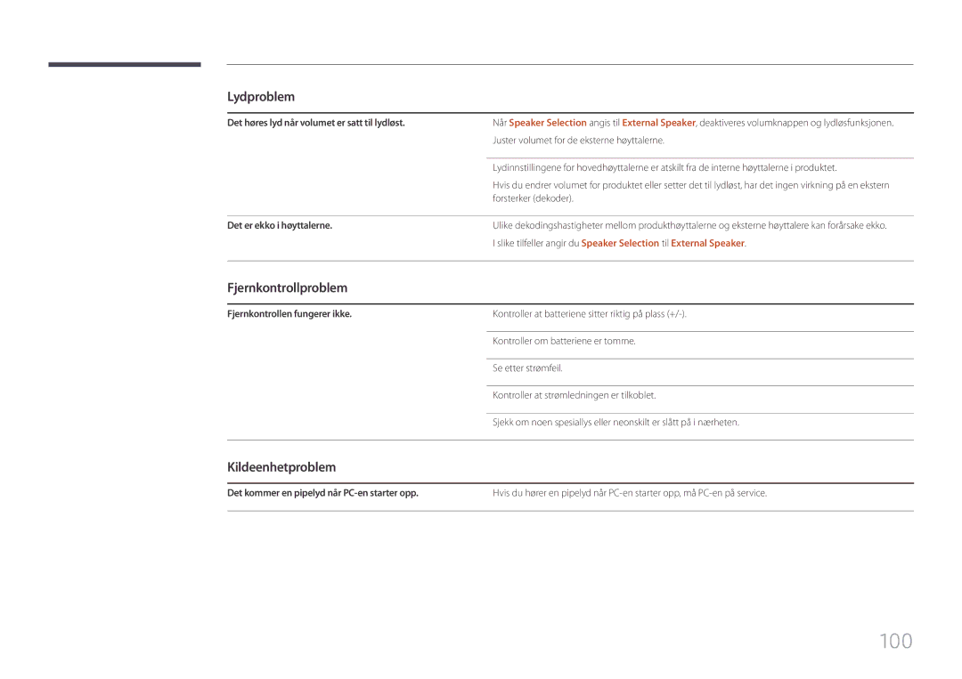 Samsung LH85QMFPLGC/EN manual Fjernkontrollproblem, Kildeenhetproblem 