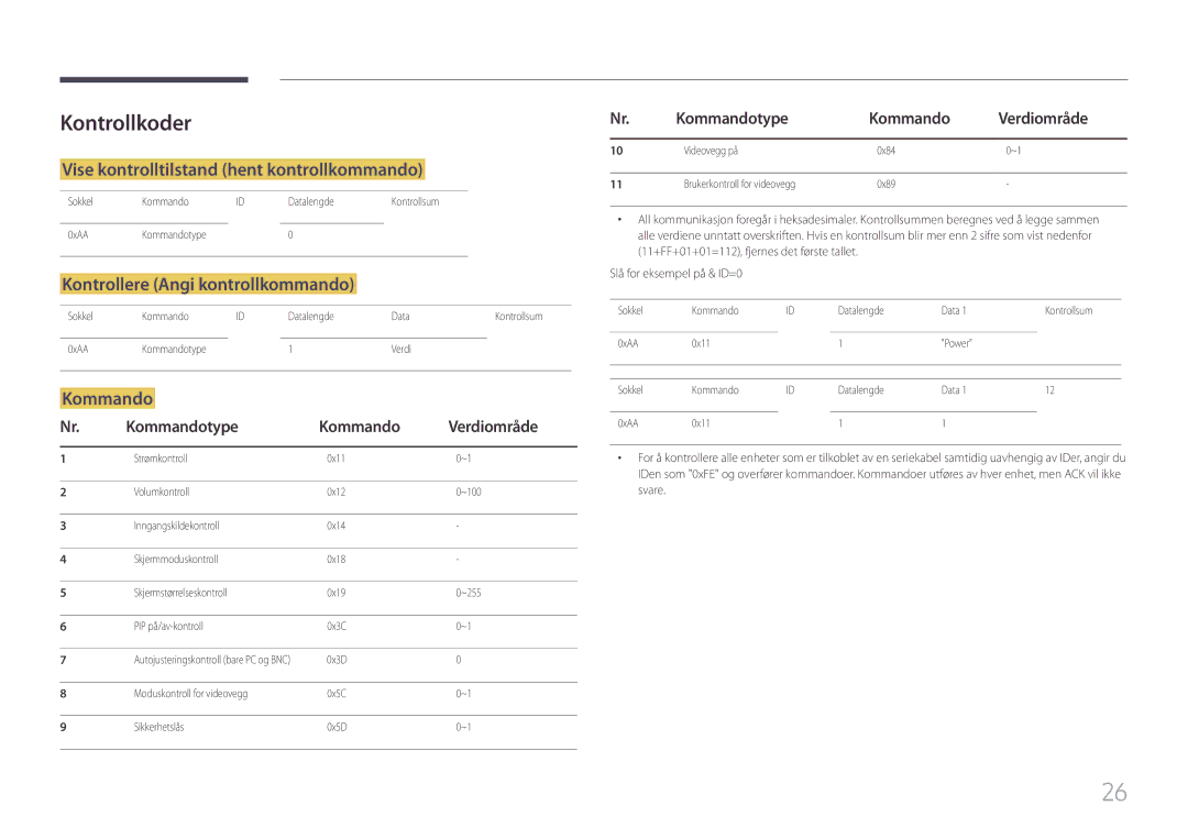 Samsung LH85QMFPLGC/EN manual Kontrollkoder, Vise kontrolltilstand hent kontrollkommando, Kontrollere Angi kontrollkommando 