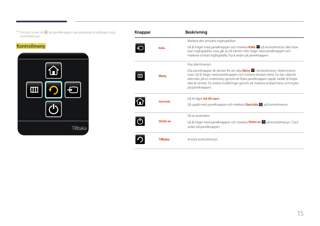 Samsung LH85QMFPLGC/EN manual Tillbaka, Kontrollmeny, KnapparBeskrivning 